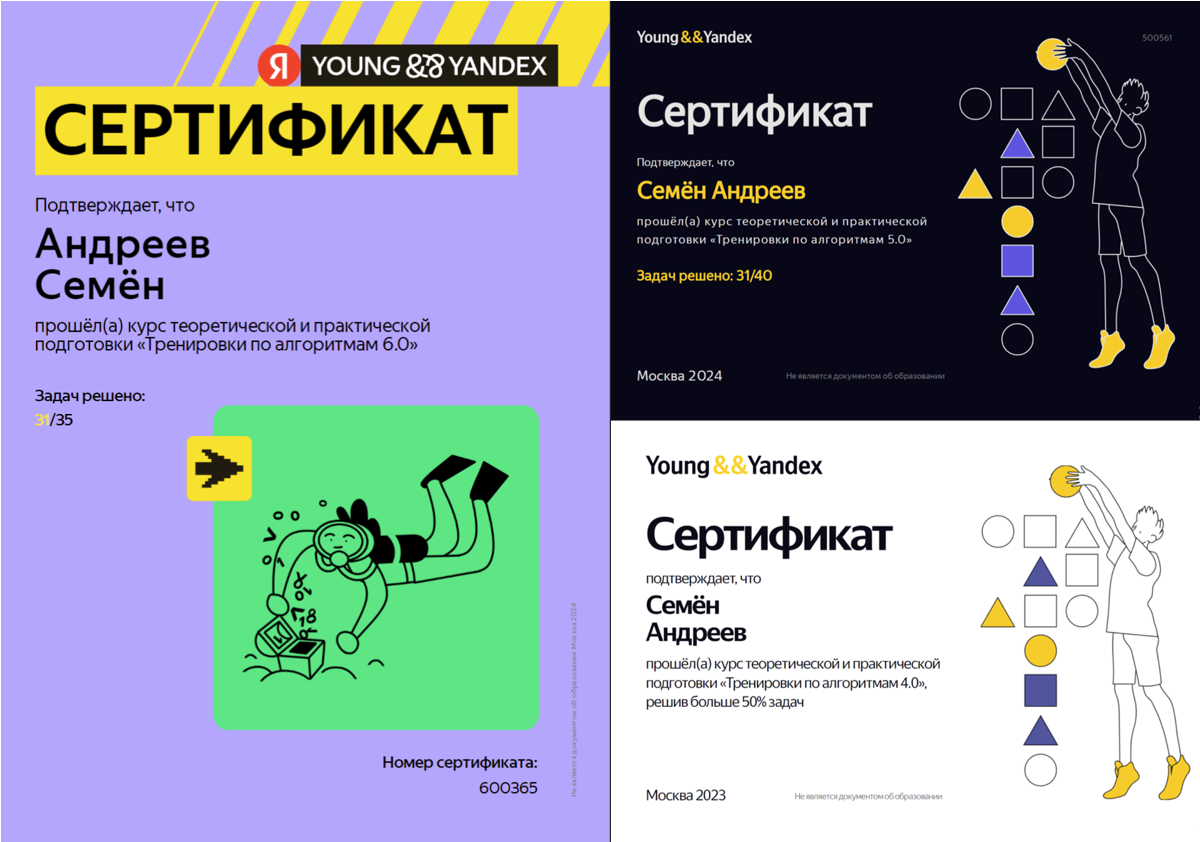 certs yandex